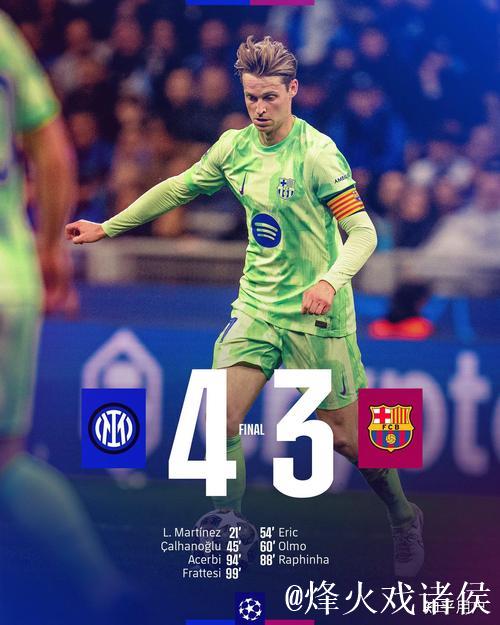 足坛悲喜夜!国米遇争议点球绝杀,拜仁巴萨皆逆 足坛悲喜夜!国米遇争议点球绝杀,拜仁巴萨皆逆