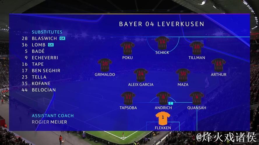 勒沃库森2-2纽卡，戈登传射，吉马良斯乌龙，米