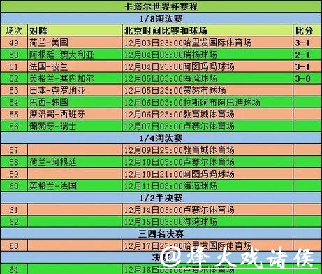 如何避免2026世界杯投注常见误区 如何避免2026世界杯投注常见误区