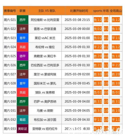 世界杯外围下注平台推荐：哪家最安全可信？