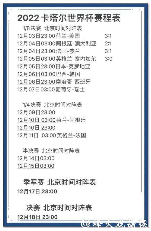 世界杯比分如何预测更准确可靠