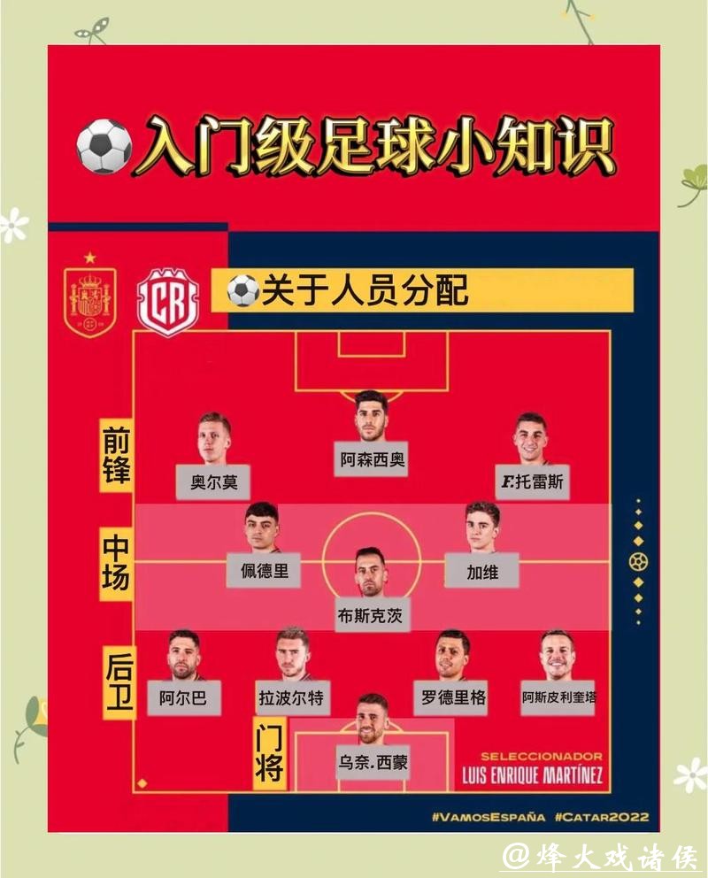 2026世界杯下注：新手试玩攻略分享