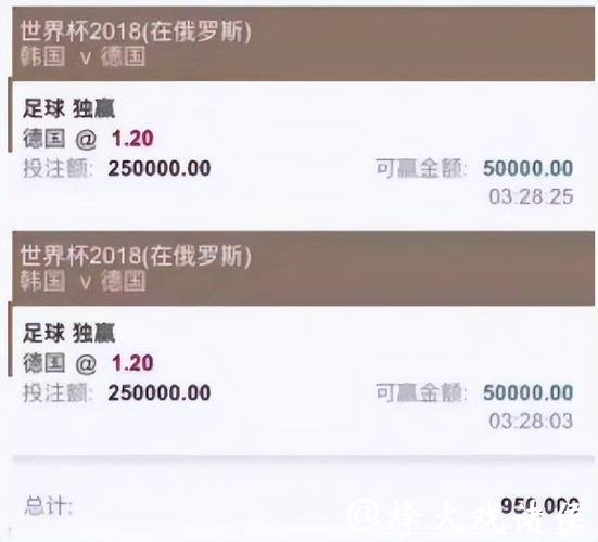 世界杯投注平台赔率解读及玩法攻略